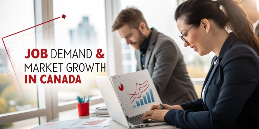 Job Demand  Market Growth in Canada