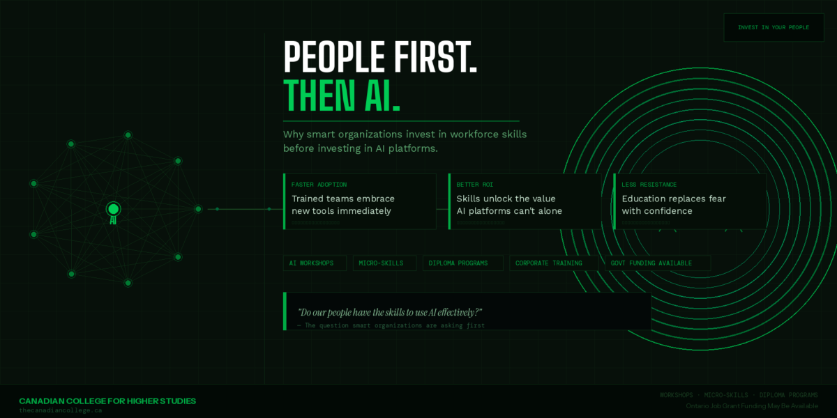 Why Smart Organizations Are Investing in People Before Investing in AI